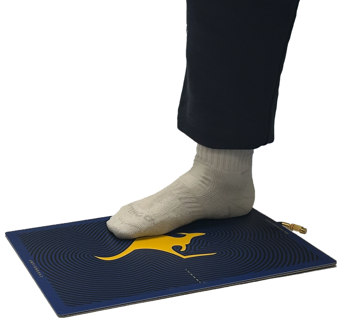 Plataforma de contacte DIN-A3